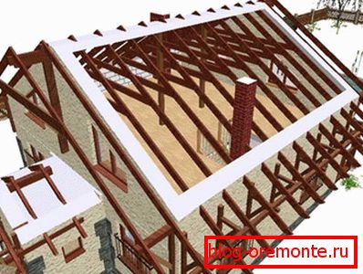 Princip kreiranja lakih krovova