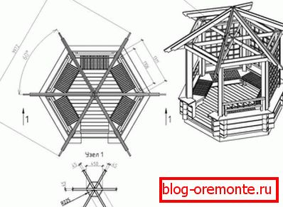 Krovni prozor za gazebos