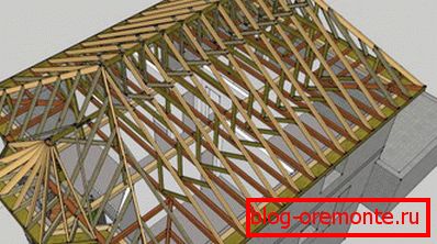 Model truss sistema krova kičme