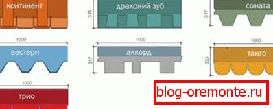 Oblik pljune