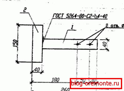 Dimenzije