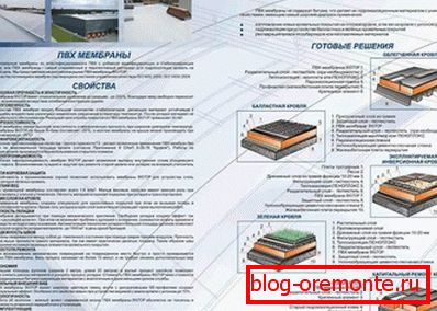 Instalacijski membranski krov