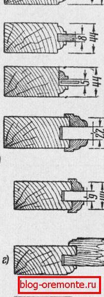 Folder panel