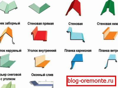 Asortiman oblikovanih proizvoda za profesionalni list
