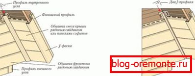 Obmotavši zavesu