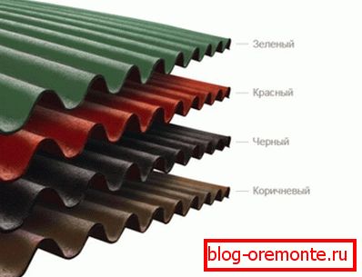 Standardni raspon boja