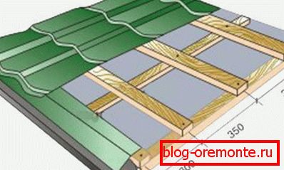 Gajba ispod metalne pločice