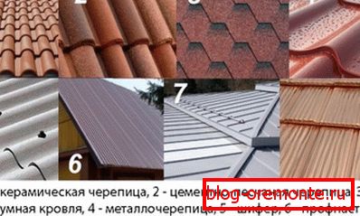 Vrste krovnih materijala