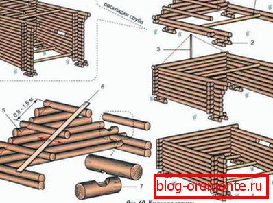 Slave truss sistem