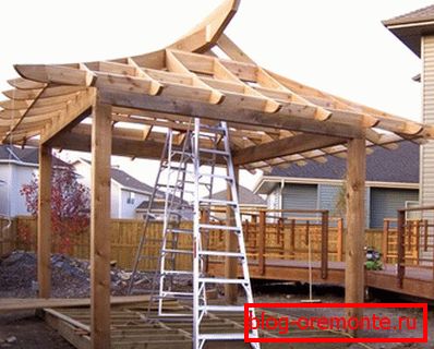 Proces montaže DIY-a