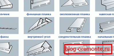 Kompletan materijal za podnožavanje krova pomoću reflektora