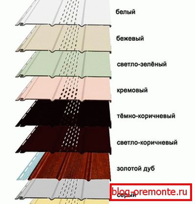 Izbor odgovarajuće boje