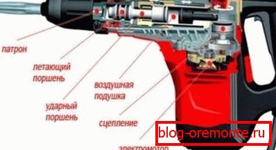 Električna bušilica za bušenje Električna bušilica za bušenje