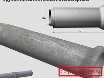 Ojačani beton u šematski Ojačani beton u šematski