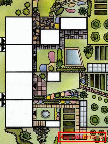 Fotografija - plan plana za dvije porodice. Fotografija - plan plana za dvije porodice.