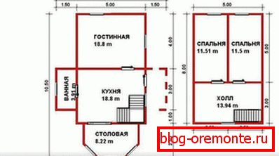 Plan fotografija kuće 8x10 na dva sprata Plan fotografija kuće 8x10 na dva sprata