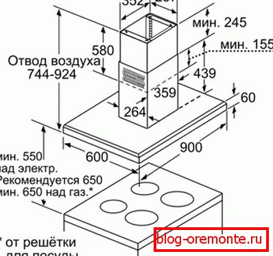 Izračunavanje parametara instalacije Izračunavanje parametara instalacije