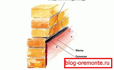 Zaptivajte s silikonom