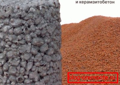 Pripremljeni materijal i sirovine za to Pripremljeni materijal i sirovine za to