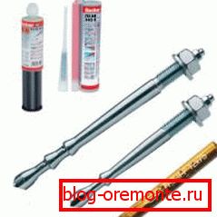 Hemijski анкер с капсулой клея