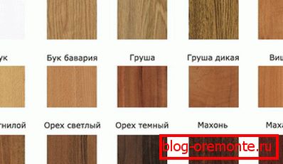Izbor odgovarajuće boje Izbor odgovarajuće boje