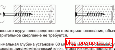 Kako koristiti beton za beton prilikom rada sa pjenom betonom Kako koristiti beton za beton prilikom rada sa pjenom betonom
