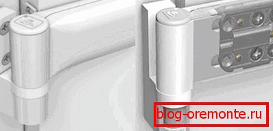 kako prilagoditi plastična vrata