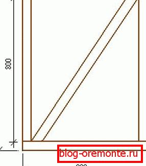 Wicket frame. kako napraviti kapiju i kapiju za ogradu