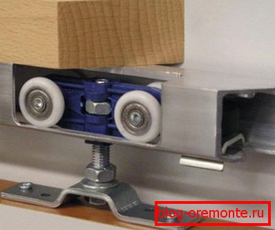 Mehanizam kliznih vrata kako instalirati klizna unutrašnja vrata