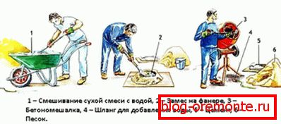 Bez obzira na to koja se opcija kuvanja koristi, važno je pratiti nekoliko važnih preporuka kako biste osigurali odličan kvalitet. Bez obzira na to koja se opcija kuvanja koristi, važno je pratiti nekoliko važnih preporuka kako biste osigurali odličan kvalitet.