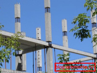 Okvir zidova i podnih ploča Okvir zidova i podnih ploča