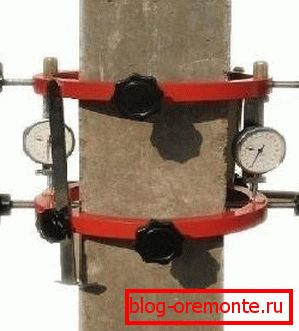 Kontrola snage proizvoda. Kontrola snage proizvoda.