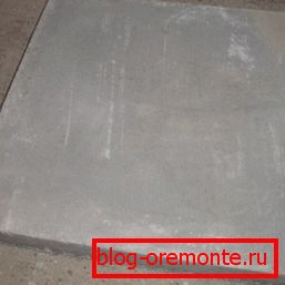 Kvadratni blok Kvadratni blok