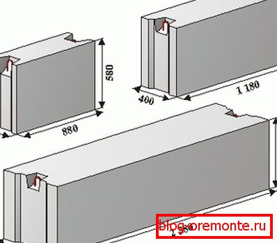 Moduli od armiranog betona se široko koriste u izgradnji baza sa dobrom nosivošću Moduli od armiranog betona se široko koriste u izgradnji baza sa dobrom nosivošću
