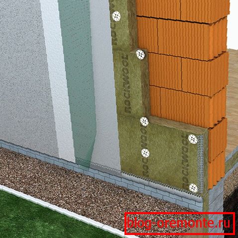 Layer Laying Sequence
