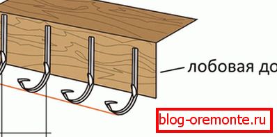 Instalacija держателей к лобовой доске