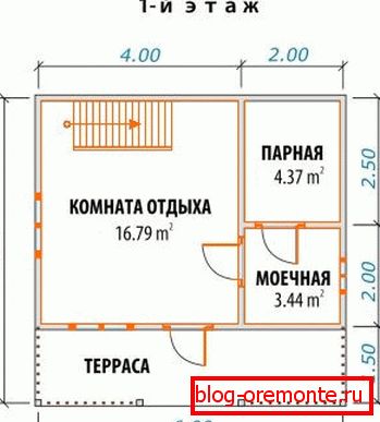 Na fotografiji - projekti kupke iz bara sa mansardom. Na fotografiji - projekti kupke iz bara sa mansardom.