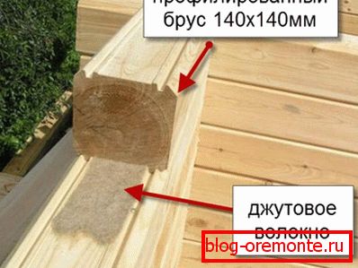 Na fotografiji se vidi kako se pečat nalazi i kako žlebovi popravljaju drvnu građu Na fotografiji se vidi kako se pečat nalazi i kako žlebovi popravljaju drvnu građu