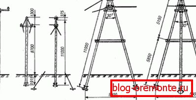 Na dijagramu su prikazani armirani betonski stubovi dalekovoda od 10 kV (date su dimenzije i karakteristike dubine)