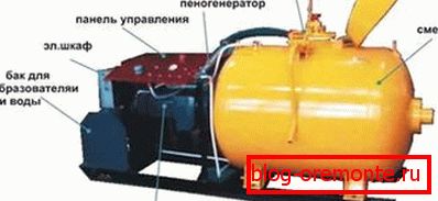 Необходимое оборудование для изготовления pjenasti beton Необходимое оборудование для изготовления pjenasti beton