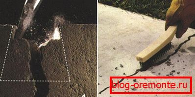 Čišćenje područja defekta Čišćenje područja defekta