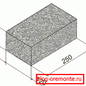 Jedna od uobičajenih veličina kamena Jedna od uobičajenih veličina kamena