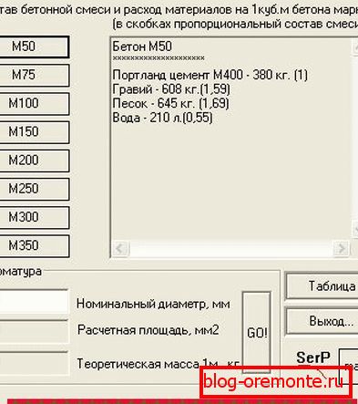 Online kalkulator za izračunavanje sastava betona. Online kalkulator za izračunavanje sastava betona.