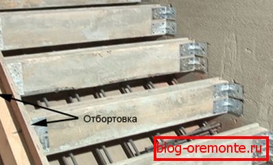 Oplatna obloga Oplatna obloga