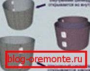 Otvaramo i razvijamo cilindar.