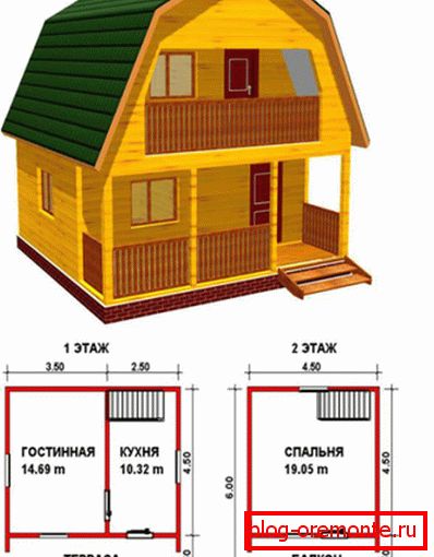 Plan kuće vikendice Plan kuće vikendice