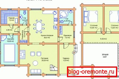 Prizemni i potkrovni plan Prizemni i potkrovni plan