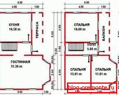 Plan za izgradnju je potreban za brojanje materijala. Plan za izgradnju je potreban za brojanje materijala.