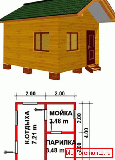 Veličina kupatila 4 do 4 Veličina kupatila 4 do 4