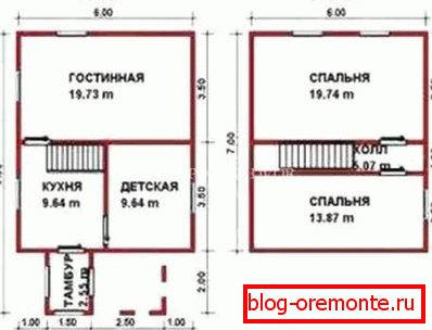 Planovi stana u kući. Planovi stana u kući.